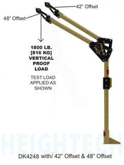 Pelsue Davit arm, mast 1219mm reach-20m IKAR ALKO Load Winch Rated 250kg