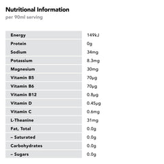 Body Armour Hydrate+ Icy Poles (Carton of 50)