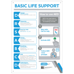 Aero Healthcare CARDIACT Poly CPR Wall Chart 30cm x 45cm