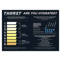 THORZT Hydration Guide Chart Sign 900mm x 600mm Flute (THOHG)
