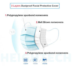 Medical Disposable Mask FFP2 -PK-10