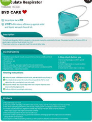 BYD Disposable Mask-PK-20