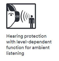 3M ProTac Hunter Headset Green Class 5 SLC80 26dB (MT13H222A)