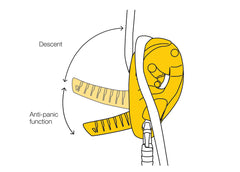 PETZL - Industrial Descender I'D Small 10mm to 11.5mm