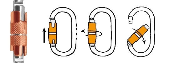 Rock Empire Steel O Triple Lock (O-KL-3T)