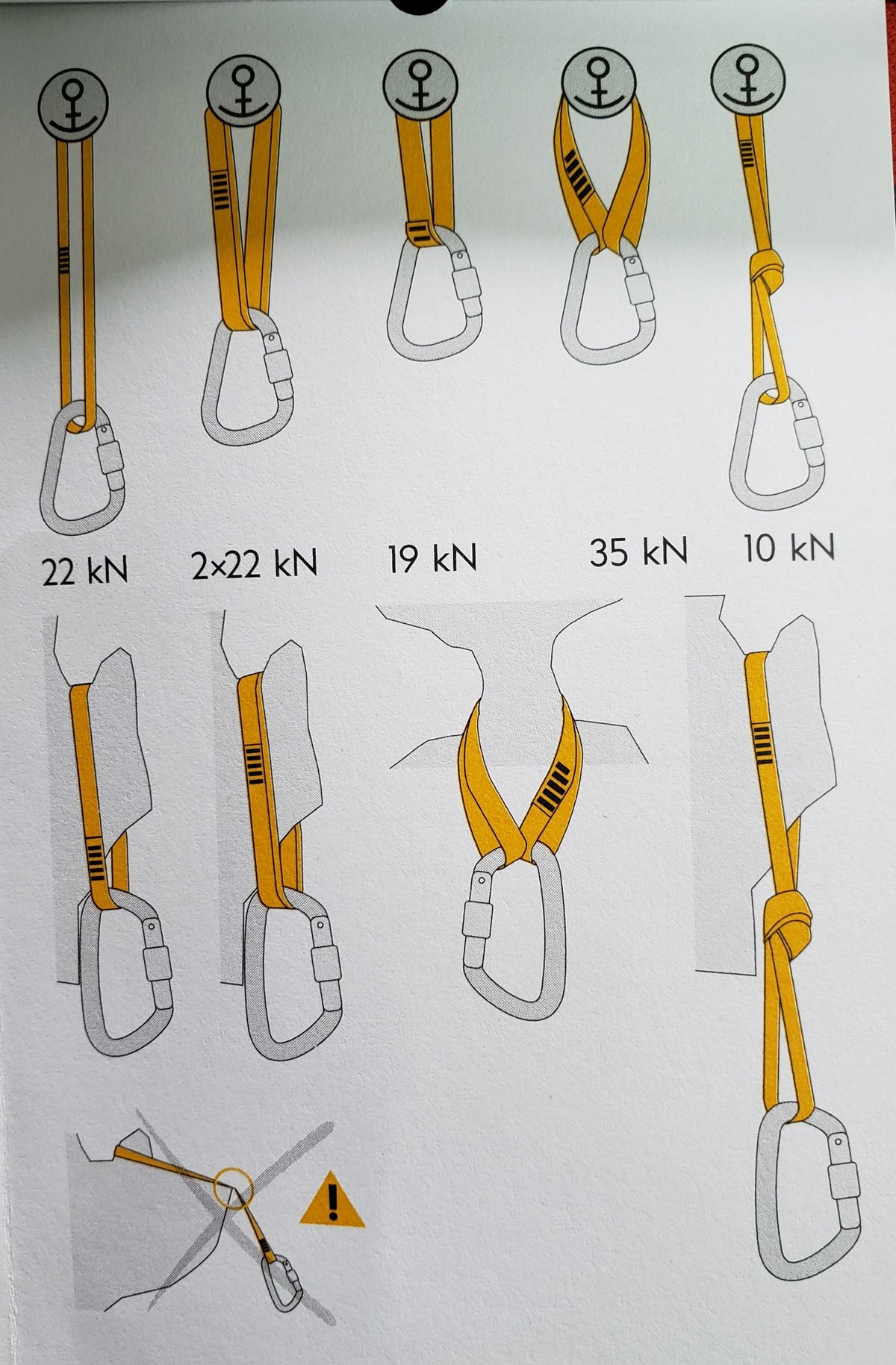 Singing Rock Dyneema sling 11mm
