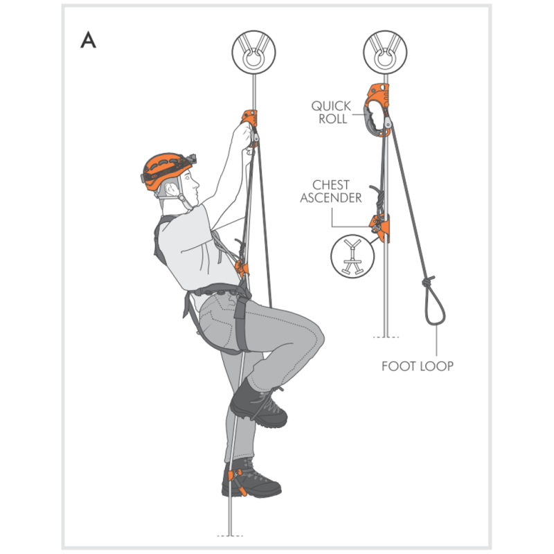 CT Climbing Technologies QUICK ROLL Left Hand Rope Clamp (2D663SJ)