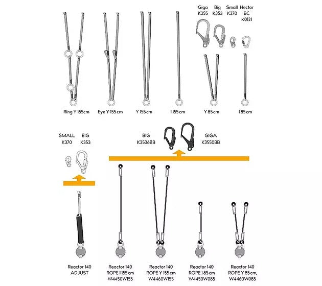 Singing Rock Reactor 140 + Rope "I" (No Connectors)