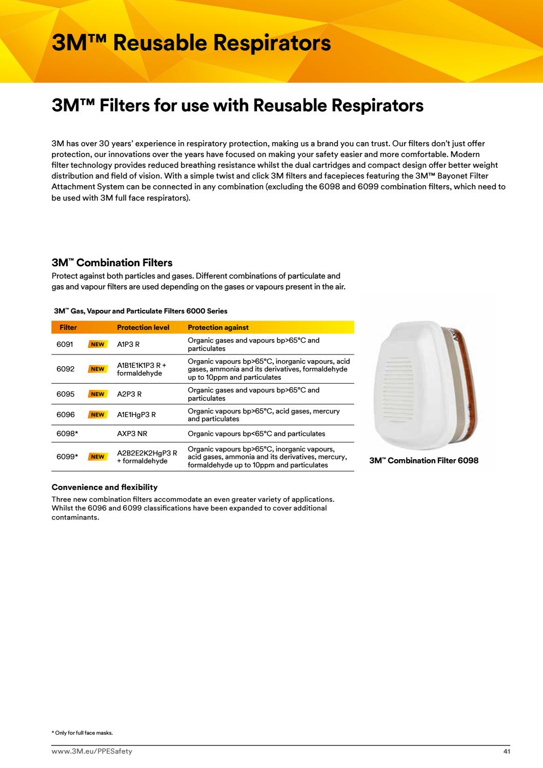 3M AXP3 Organic Vapour & Particulates Cartridge Filter (6098) Pk-2