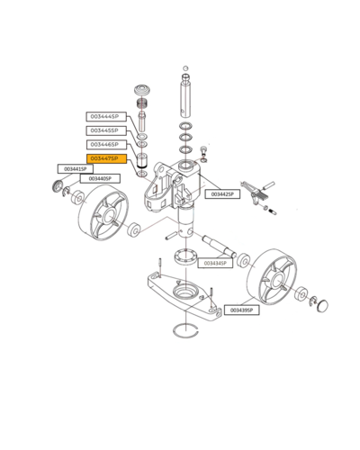 Austlift Coppersheet for Pallet Jack