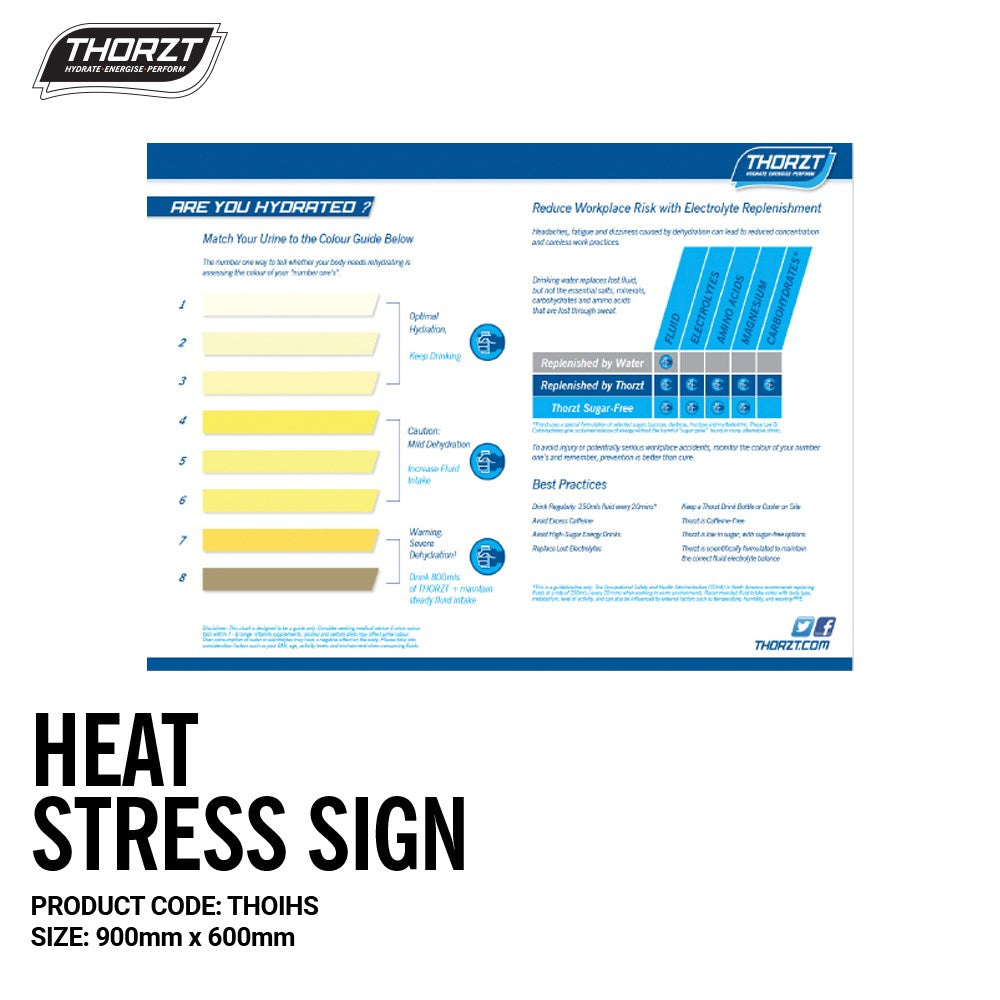 THORZT Hydration Guide Chart Sign 900mm x 600mm Flute (THOHG)