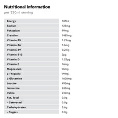 Body Armour Hydrate+ Zero Sugar 330ml Can (Pack of 6) - Lemon + Lime