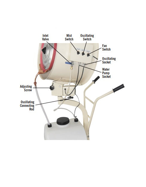 THORZT Misting Fan (MF)