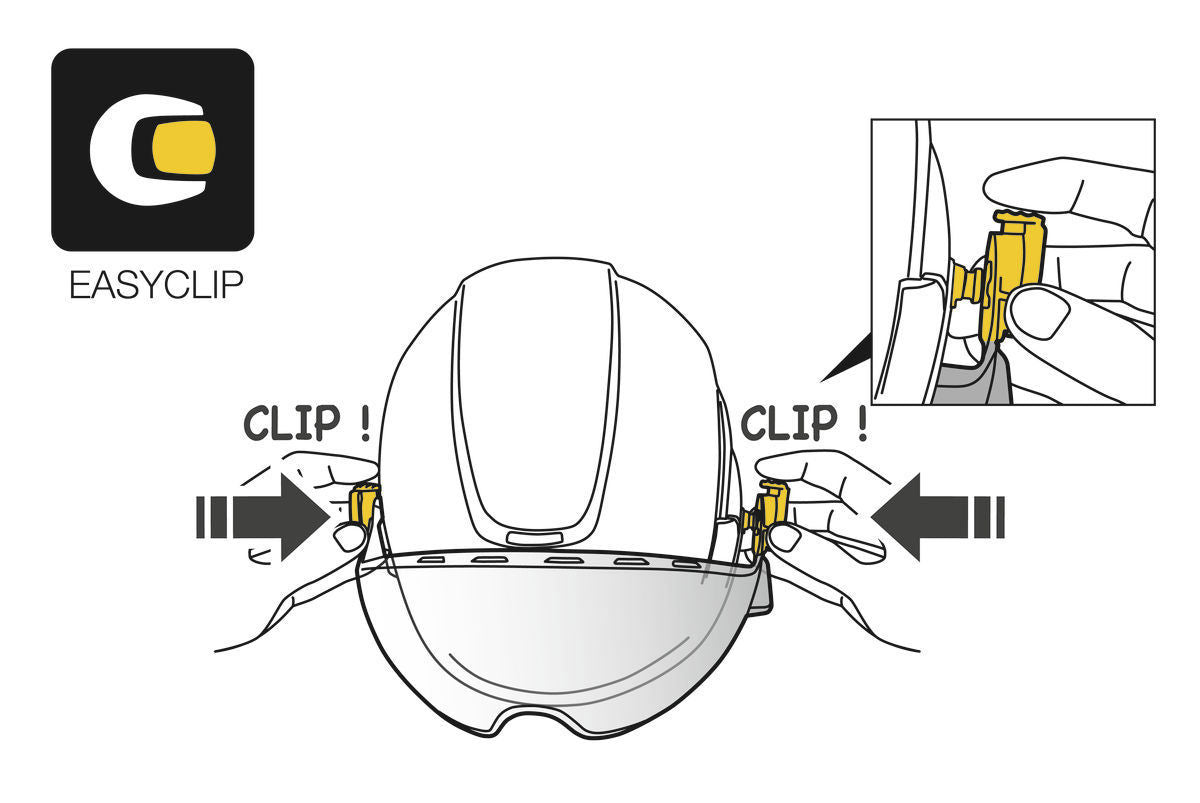Petzl Vizir CLEAR Eye Shield for Vertex and Strato (A015AA00)