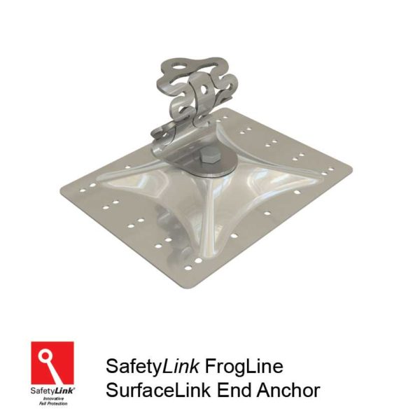 FrogLine SurfaceLink End Anchor - Aluminium Plate (STAT.FROGSAL002)