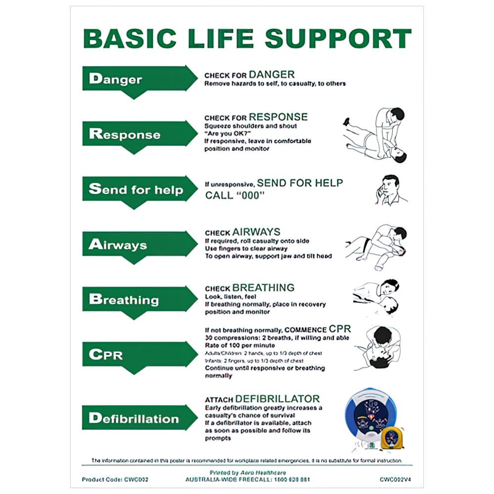 Aero Healthcare AEROGUIDE CPR Wall Chart 21 x 29.7cm