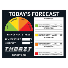 THORZT Internal Heat Stress Forecast Sign 900mm x 600mm Flute (THOIHS)