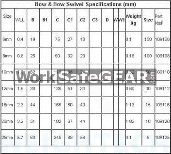 Lifting Swivel Bow 1T 10mm (109110)