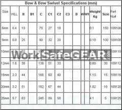 Lifting Swivel Bow 1T 10mm (109110)