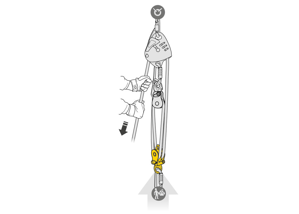 Petzl SPIN L2 Double pulley with swivel (P001CA00)