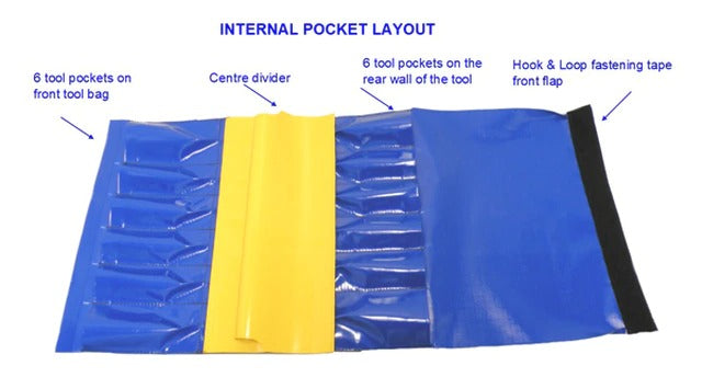 Beehive Fully Lockable Double Base Tool Bag (FLZDB)
