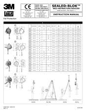 3M DBI-SALA 15m GALV Sealed-Blok Emergency Retrieval Self Retracting Lifeline (3400955)