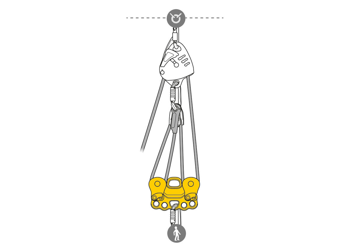 Petzl REEVE Carriage pulley for rescue on a tensioned highline (P005AA00)