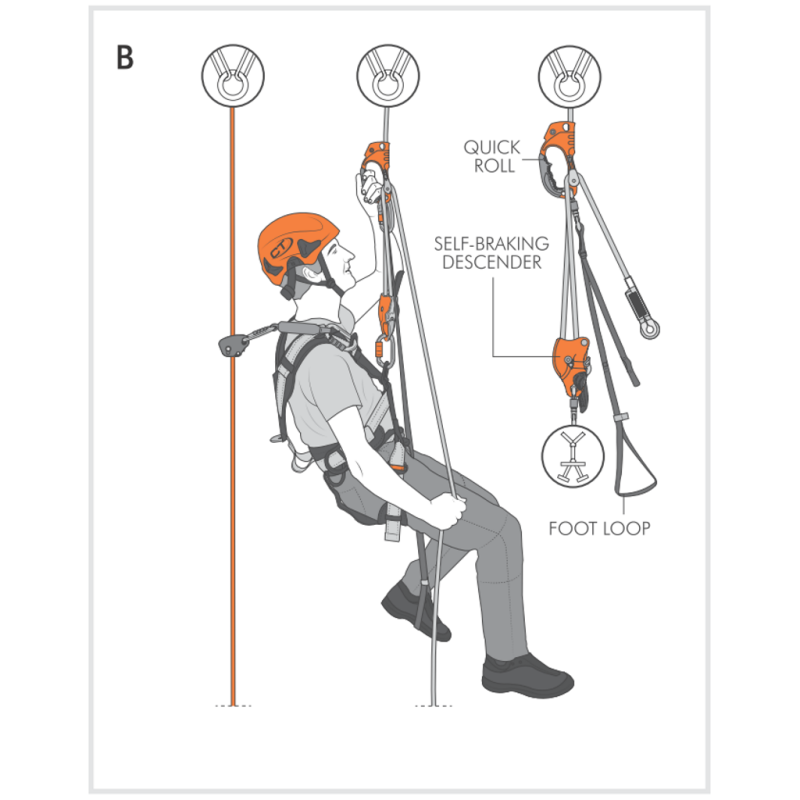 CT Climbing Technologies QUICK ROLL Left Hand Rope Clamp (2D663SJ)