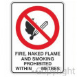 FIRE NAKED FLAME AND SMOKING PROHIBITED 300x450mm Metal