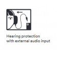 3M Peltor ProTac III Slim Headset Helmet Attachment Class 4 24dB Cable Connect to Devices (MT13H22OP3E)