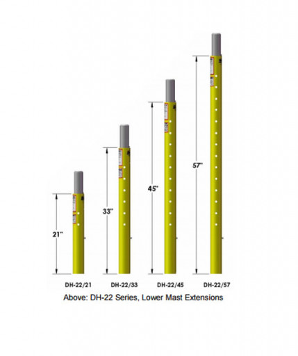 DuraHoist Mast Extensions (21,33,45,57 inches)