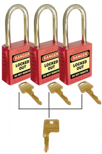 42mm Premium Safety Padlocks - Red - Set of 3 - Keyed Alike (UL419)