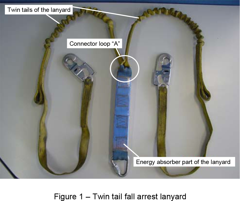 Figure 1 – Twin tail fall arrest lanyard
