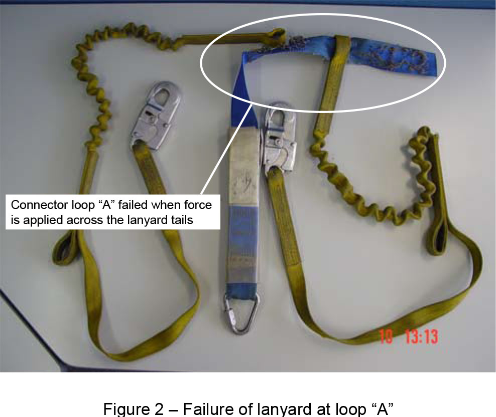 Figure 2 – Failure of lanyard at loop "A"